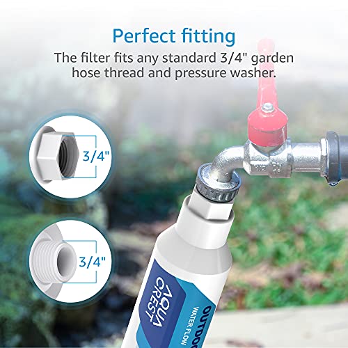 AQUACREST Inline Water Filter, Dedicated for Car Washing, Window & Yard Cleaning, Effectively Reduce Hard Water Spots, Soften Water, Upgraded Formula, Pack of 2