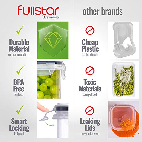 fullstar Food Storage Bins with Lids, Airtight food storage containers for Kitchen & Pantry organization. Includes Marker, Pen & Scoop (6 Pack)