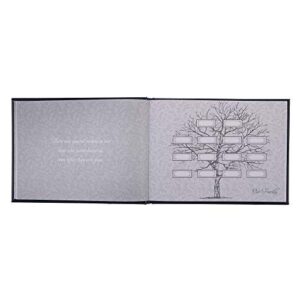 With Love in Loving Memory Guest Book - Navy Faux Leather - Condolence Book, Memorial Sign-in Book for Funerals & Memorial Services