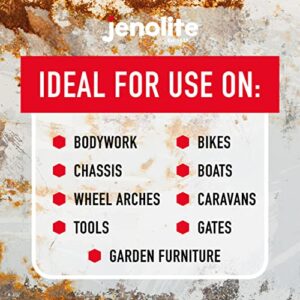 JENOLITE Original Rust Remover Liquid Trigger Spray - Removes Rust Back To Bare Metal - 1 Litre