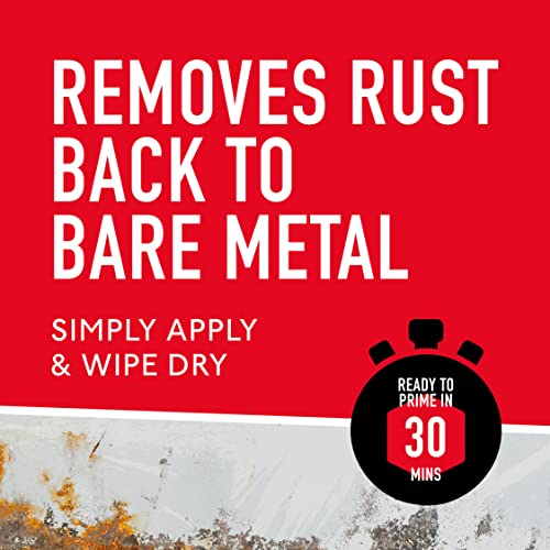 JENOLITE Original Rust Remover Liquid Trigger Spray - Removes Rust Back To Bare Metal - 1 Litre