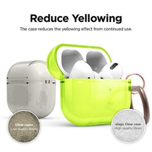 elago Compatible with AirPods Pro Case Clear - High Rating, TPU Transparent Shockproof, Protective Case Cover with Keychain, Gel Tape Included, Wireless Charging [Neon Yellow]