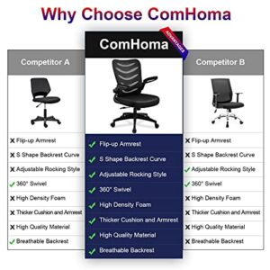 COMHOMA Office Chair Ergonomic Desk Computer Chair with Flip Up Arms Lumbar Support Adjustable Swivel Mid Back for Home Office Black