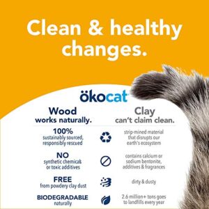 Okocat Unscented Featherwieght Clumping Wood Cat Litter, 16.4 lbs.