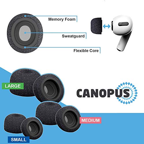 CANOPUS Memory Foam Replacement Earbud Tips, Compatible with AirPods Pro to Avoid Falling Off, 3 Pairs (Small, Medium, Large), Black