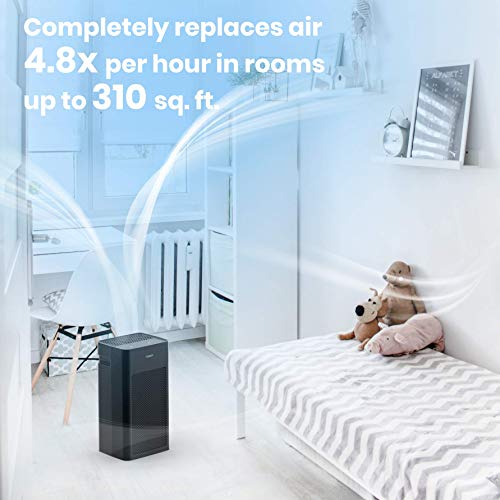 TOSOT Air Purifier with H13 Medical Grade True HEPA Filter, UV Light Sanitizer, Remove up to 99.97% Dust Smoke Mold Pollen, Ideal for Large Room up to 450 sq. ft, Home, Business, Office, School