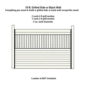 Country Manufacturing 10 ft Wide Galvanized Horse Stall Side or Back Wall Kit