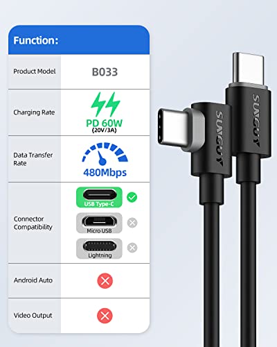 SUNGUY USB C to USB-C Cable, 2-Pack 1.5FT Right Angle 60W PD Type C to C Fast Charge Cord Compatible for Samsung Galaxy S22/S21/S20/Z Fold 3/Note 20, MacBook Air/Pro, iPad Pro 2020, Pixel 5/4/3 XL