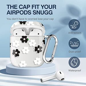 Maxjoy Case for Airpods, Airpods Protective Cover, Hard TPU Skin Kit for Girls Boys Men Women Compatible with Airpods 2 & 1 Charging Case with Carabiner [Front LED Visible]