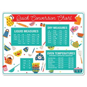 cut n' funnel quick conversion measurement chart on flexible cutting board mat made in the usa of bpa free food grade plastic