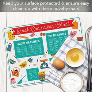 Cut N' Funnel Quick Conversion Measurement Chart on Flexible Cutting Board Mat Made in the USA of BPA Free Food Grade Plastic