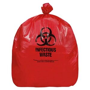 Resilia Medical - Biohazard Bags - Hazardous Waste Disposal, Meets DOT ASTM Standards for Hospital Use, Red, 40-45 Gallon, 40x46 Inches, 20 Bags