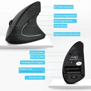 ASOYIOL Ergonomic Mouse Wireless,Ergo Mouse Vertical Mouse 6 Buttons 3 Adjustable DPI 800/1200/1600 Levels,Sideways Mouse Right Handed for PC Laptop