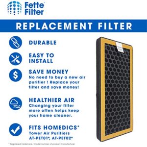 Fette Filter - Air Purifier Activated Carbon Filter Compatible with HoMedics TotalClean PetPlus. Compare to Part # AT-PET01, AT-PET02, AT-PETODR. Pack of 4