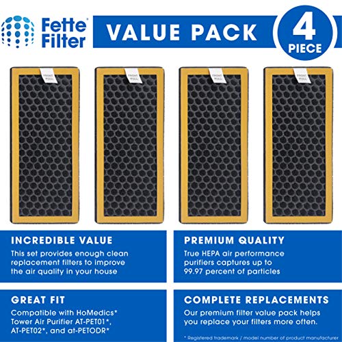 Fette Filter - Air Purifier Activated Carbon Filter Compatible with HoMedics TotalClean PetPlus. Compare to Part # AT-PET01, AT-PET02, AT-PETODR. Pack of 4