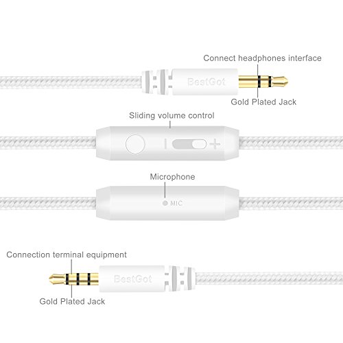 BESTGOT Audio Cable with Microphone Volume Control Aux Cord 3.5mm (4.3ft / 1.3m) for PS4 Controller, Headphones, Tablet PC, Computer, Laptop,Car,Mobile Phone and More (1 Pack White)