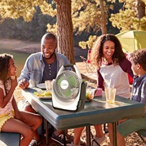 Lasko Portable Fan, 18V Lithium Ion Battery, Bonus Adapter for Electric Plug-in Use, Lasts up to 15 Hours, 5 Quiet Speeds, for Camping, Tailgating, Patio and Outdoor Use, 17", White, RB200