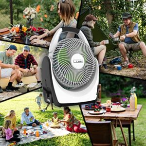 Lasko Portable Fan, 18V Lithium Ion Battery, Bonus Adapter for Electric Plug-in Use, Lasts up to 15 Hours, 5 Quiet Speeds, for Camping, Tailgating, Patio and Outdoor Use, 17", White, RB200