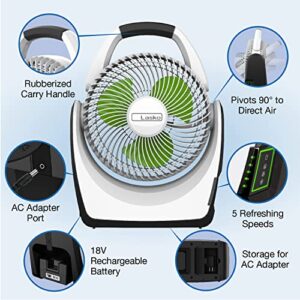 Lasko Portable Fan, 18V Lithium Ion Battery, Bonus Adapter for Electric Plug-in Use, Lasts up to 15 Hours, 5 Quiet Speeds, for Camping, Tailgating, Patio and Outdoor Use, 17", White, RB200