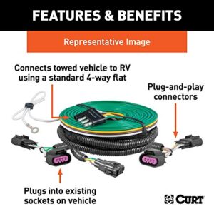 CURT 58963 Custom Towed-Vehicle RV Wiring Harness for Dinghy Towing, Fits Select Jeep Cherokee