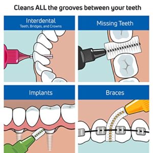 TEPE Interdental Brush Original, Soft Dental Brush for Teeth Cleaning, Mixed Pack