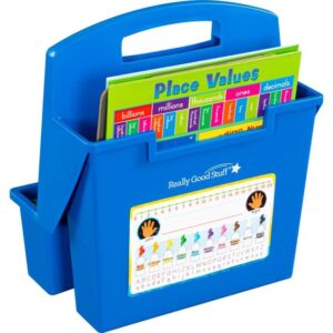 Really Good Stuff 24PK Primary Self-Adhesive Vinyl On-The-Go Reference Nameplate with a Left and Right Directions, an Alphabet, Colors, Number Line