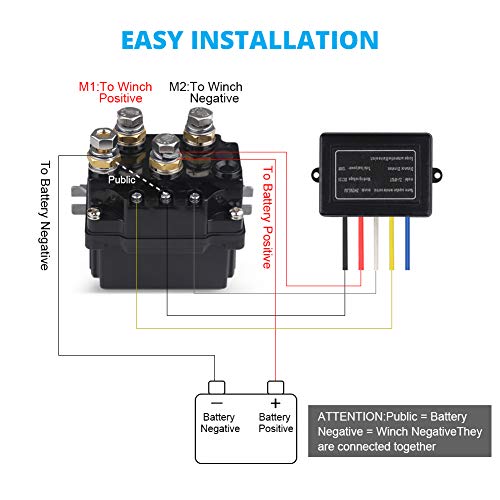 WATERWICH 12V 500A Winch Solenoid Relay Contactor+2pcs Wireless Winch Remote Control Kit with 6 Protecting Caps Universal for Truck Jeep ATV SUV 5500-12000lbs Winch