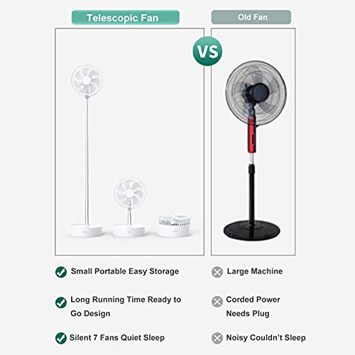 PRACMANU Telescopic Folding Fan 4 Speeds Humidifier/Night Light/Remote Control Portable Mini Fan USB Rechargeable Floor Table Top for Home Office Desk Outdoor Camping Picnic