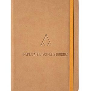 Replicate Journal (Wheat)