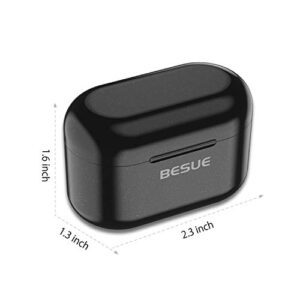 Sabbat Wireless Earbuds Charging Case - for Besue Sabbat E12 Ultra Wireless Earbuds, Upgraded Charging Box Headphones Case with Wireless Charging Function, 750 mAh Large Capacity Battery