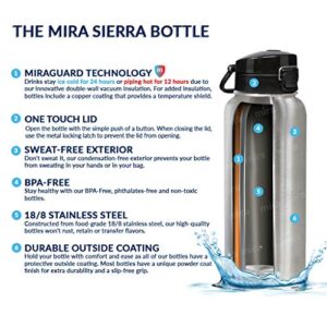 MIRA 32 oz Stainless Steel Water Bottle - Hydro Vacuum Insulated Metal Thermos Flask Keeps Cold for 24 Hours, Hot for 12 Hours - BPA-Free One Touch Spout Lid Cap - Black