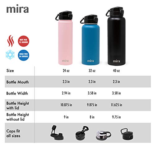 MIRA 32 oz Stainless Steel Water Bottle - Hydro Vacuum Insulated Metal Thermos Flask Keeps Cold for 24 Hours, Hot for 12 Hours - BPA-Free One Touch Spout Lid Cap - Black