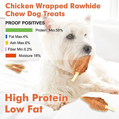 MON2SUN Dog Rawhide Twist Chicken Wrapped Rawhide Sticks for Puppy and Small Dogs, Promotes Dental Health Chicken Wings 18.34oz