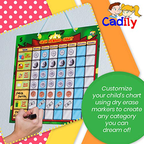 Cadily Reward Chart for Kids. Weekly Chore Chart for Kids. Magnetic Chore Chart. Responsibility Chart for Kids. Dry Erase Chore Chart. Kids Chore Chart. Chore Board for Kids. Behavior Chart for Kids