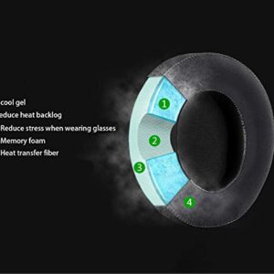 Thresher Ear Pads - defean Replacement Cooling-Gel Ear Cushion Headphone Earpads Compatible with Razer Thresher Ultimate Dolby Headphone (Cooling-Gel)