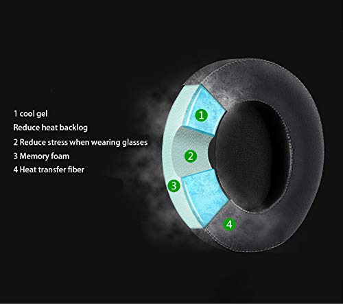 Thresher Ear Pads - defean Replacement Cooling-Gel Ear Cushion Headphone Earpads Compatible with Razer Thresher Ultimate Dolby Headphone (Cooling-Gel)