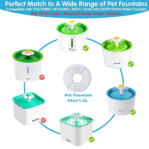 PK.ZTopia 12-Pack Cat Water Fountain Filters, Replacement Filters Cat Fountain, Pet Fountain Filters for 84oz/2.5L Automatic Pet Fountain Cat Water Fountain Dog Water Dispenser