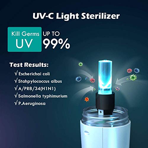 HOMEZENS Portable Plug in Air Purifier for Viruses and Bacteria, UV-C Light Sanitizer Eliminate and Sanitize Germs & Odor, Keep Air Clean for Bedroom, Kitchen, Bathroom, Pet Area, Small Rooms