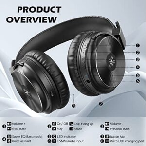 OneOdio A11 Wireless Headphones Over Ear, Bluetooth 5.2 Headset w/ CVC8.0 Mic, Hi-Fi Audio & Deep Bass, Comfortable Memory Foam Ear Cups, Wired & Wireless 2-in-1 for Travel Home Office