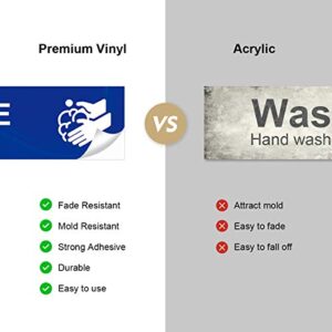 Wash Rinse Sanitize Sink Labels, Hand Wash Only Sign, 4 Pack 3 Compartment Sink Waterproof Sticker Signs for Wash Station, Commercial Kitchens, Restaurant, Food Trucks, Busing Stations, Dishwashing…