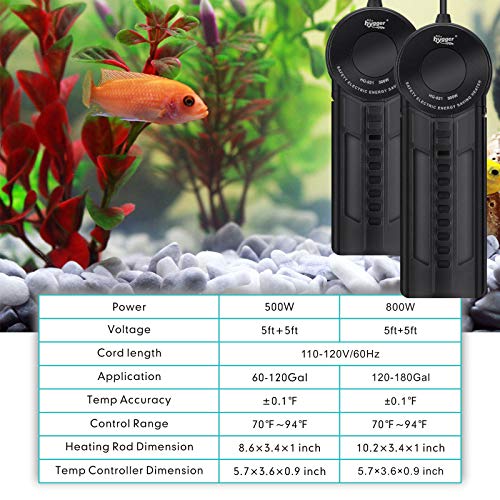 hygger 800W Aquarium Heater, Submersible Fish Tank Water Heater with External Color LED Digital Temperature Controller, Fast Heating for 120-180 Gallon