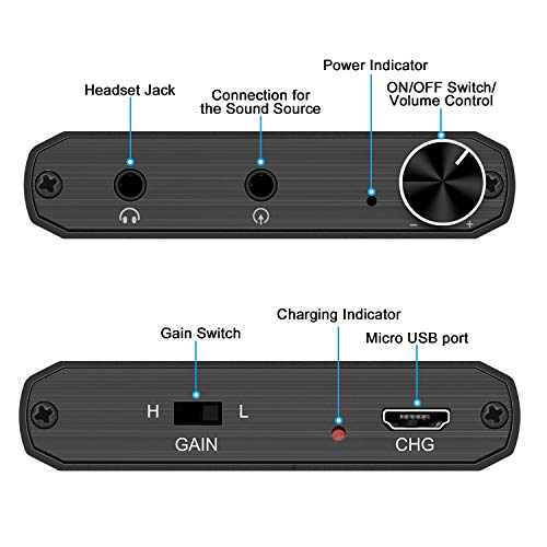 Headphones Amplifier Portable 3.5mm Stereo Audio Out Powered Dual-Output with Lithium Battery and 2-Level Boost Headphone Amplifier (Headphone Amps)