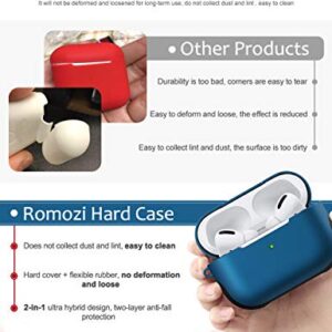 AirPods Pro Case Cover with Lanyard, Luxury AirPod Pro Cover Compatible Apple AirPods Pro Charging Case, Soft Silicone + Hard Shell Dual Layer Protective Case for AirPods Pro Accessories (Blue)