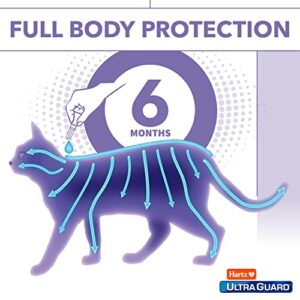 Hartz UltraGuard Pro Topical Flea & Tick Prevention for Cats & Kittens, Over 5 lbs 6 Monthly Treatments