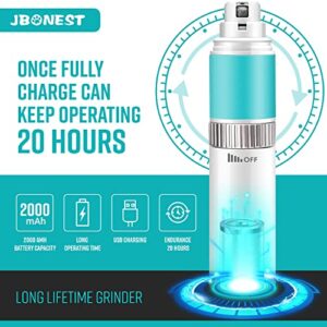 JBonest Dog Nail Grinder with Quite Low Noise for Large Medium Small Dogs and Cats, Highly Speeds Rechargeable Pet Claw Trimmer with Clipper and File