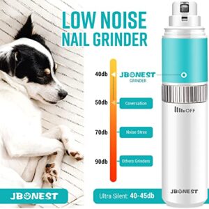 JBonest Dog Nail Grinder with Quite Low Noise for Large Medium Small Dogs and Cats, Highly Speeds Rechargeable Pet Claw Trimmer with Clipper and File