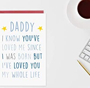 Birthday Card For Daddy,Fathers Day Card,New Dad Cute Birthday Cards