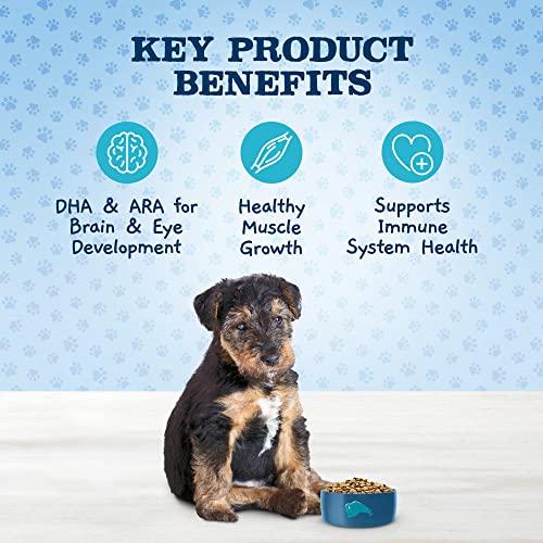 Blue Buffalo Baby Blue Healthy Growth Formula Natural Puppy Dry Dog Food, Chicken and Brown Rice Recipe 24-lb