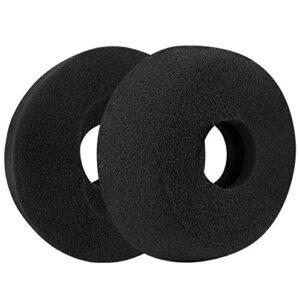 Geekria Comfort Foam Replacement Ear Pads for GRADO PS1000, GS1000i, RS1i, RS2i, SR325IS, GW100x Headphones Ear Cushions, Headset Earpads, Ear Cups Repair Parts (Black)