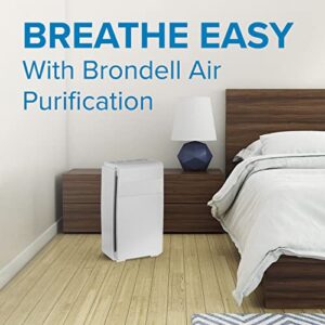 Brondell Horizon O2+ Air Purifier P200, 5 Stage Filtration System with HEPA Filter and Intelligent Ion Technology – 560sf - CARB Certified